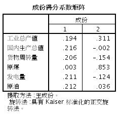 最准的高手杀肖论坛|统计分析解释落实_小型版.3.728
