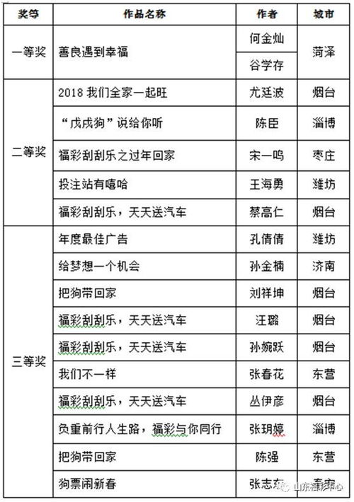二四六天天好(944cc)46天彩|广泛的解释落实支持计划_半成版.4.636
