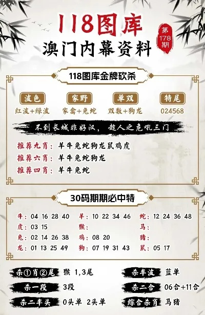 澳门挂牌之全篇100解挂|掌握生活小窍门一步到位_领航款.4.524