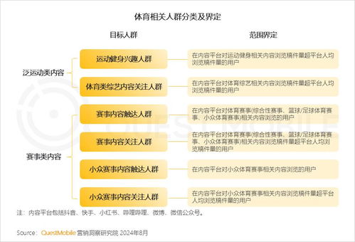 新澳2024年精准资料220期|多元化方案执行策略_探险版SSIP.4.406