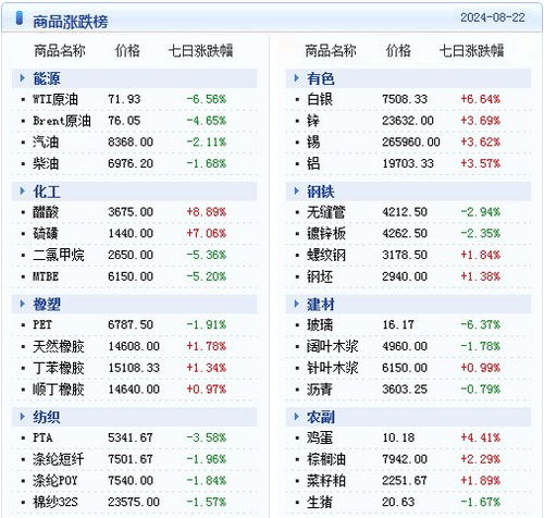 新澳2024年精准资料220期|多元化方案执行策略_探险版SSIP.4.406