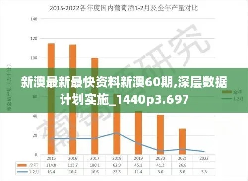 新澳历史查询结果香港|最新数据解释落实_转变款.3.322